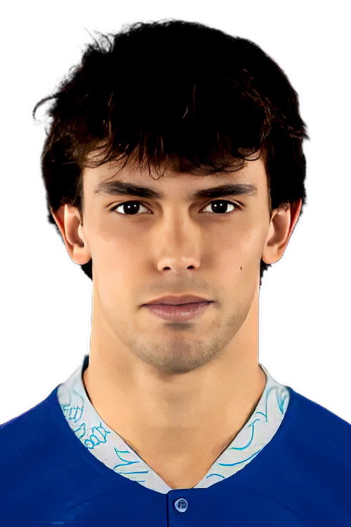 João Félix profile