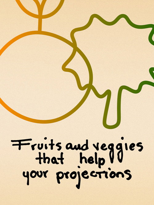 Movie poster for Fruits and Veggies That Help Your Projections (2024)