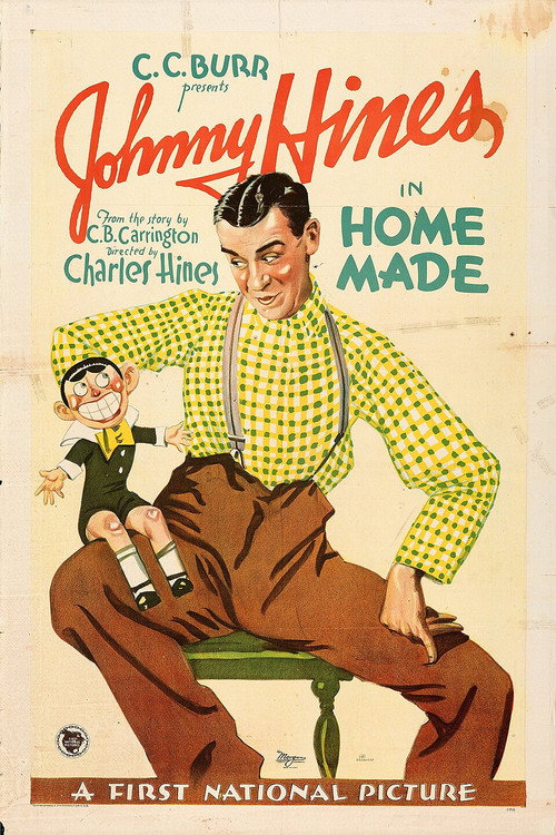 Movie poster for Home Made (1927)
