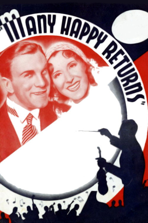 Movie poster for Many Happy Returns (1934)