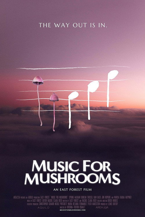 Movie poster for Music for Mushrooms (2024)