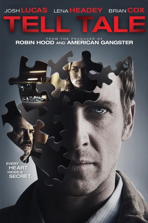 Movie poster for Tell-Tale (2009)