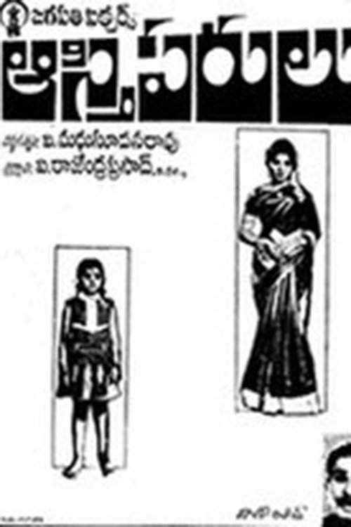 Movie poster for Aastiparulu (1966)