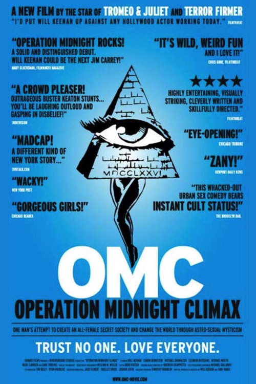 Movie poster for Operation Midnight Climax (2002)
