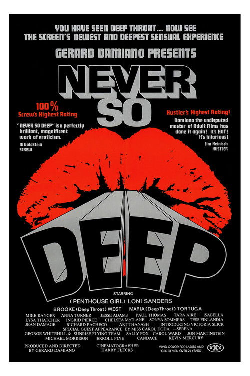 Movie poster for Never So Deep (1981)