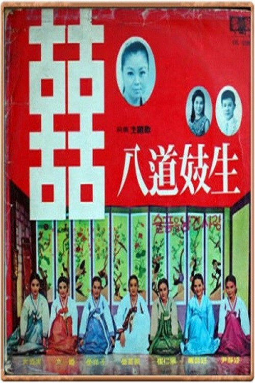 Movie poster for 팔도기생 (1968)