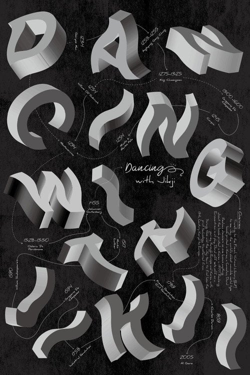 Movie poster for Dancing with Jikji (2017)