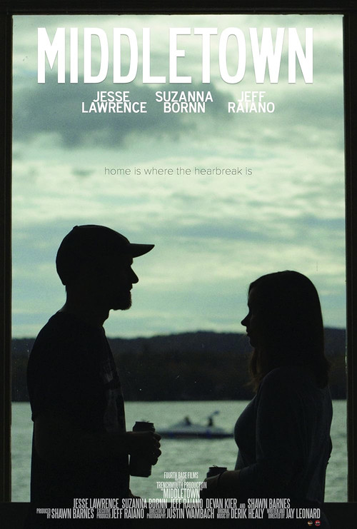 Movie poster for Middletown (2019)