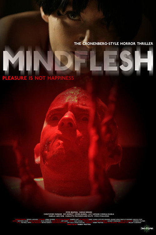Movie poster for Mindflesh (2008)