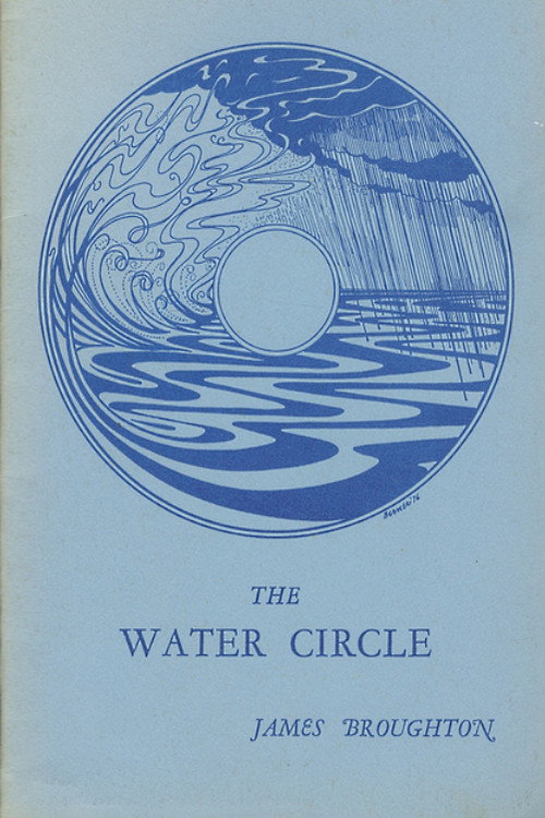 Movie poster for The Water Circle (1975)