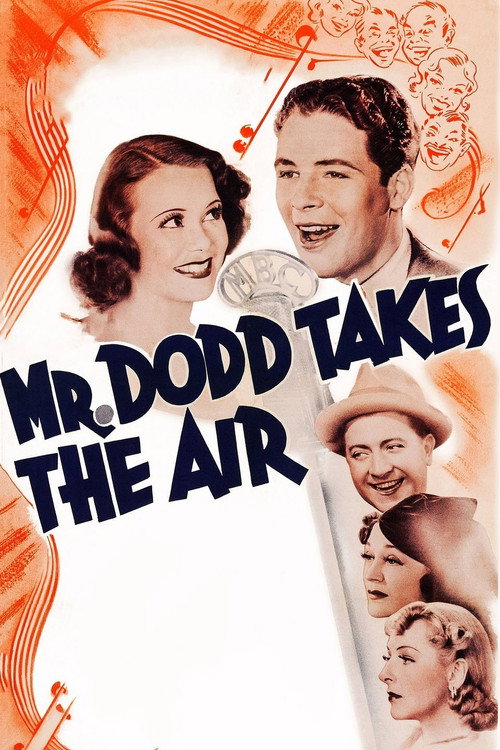 Movie poster for Mr. Dodd Takes the Air (1937)