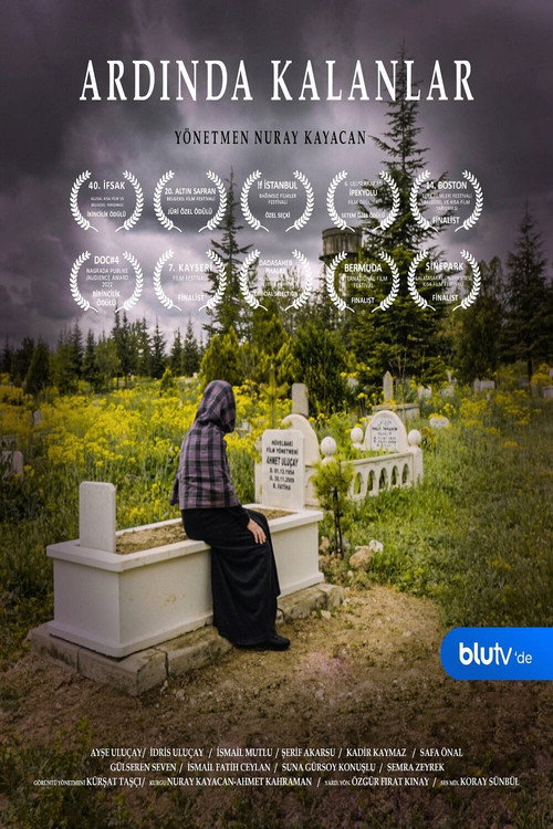 Movie poster for Ardında Kalanlar (2018)