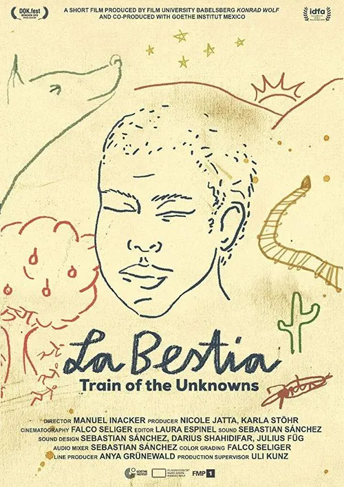 Movie poster for La Bestia - Train of the Unknowns (2019)