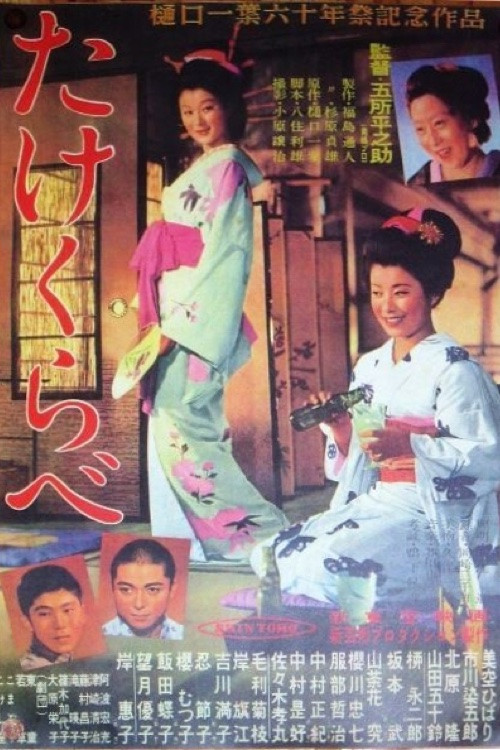 Movie poster for Growing Up (1955)