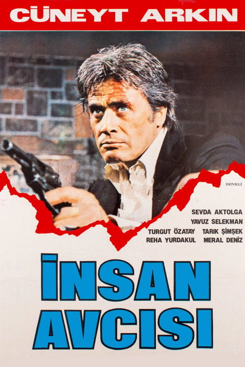 Movie poster for İnsan Avcısı (1975)