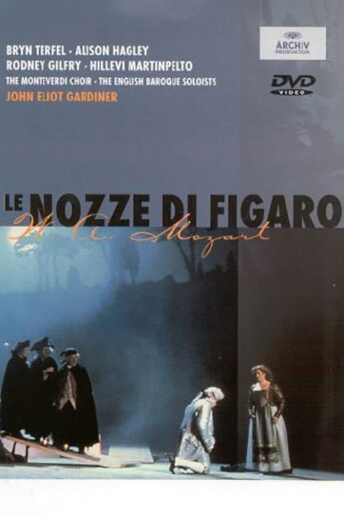 Movie poster for John Eliot Gardiner: Mozart - Le nozze di Figaro (1993)