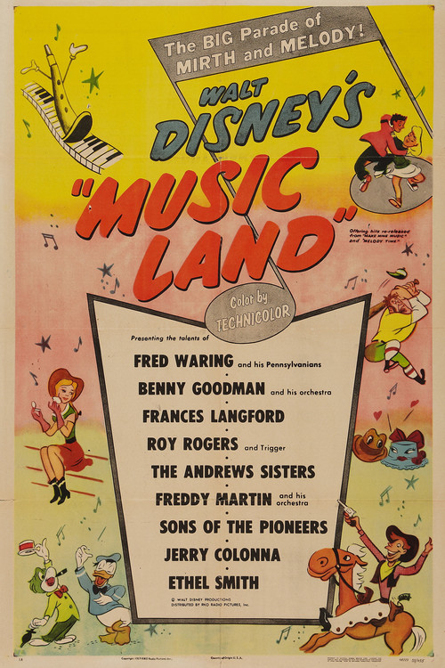 Movie poster for Music Land (1955)