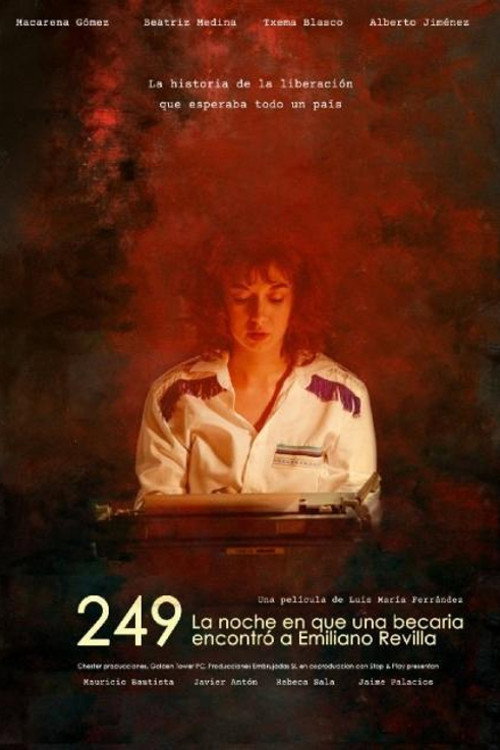 Movie poster for 249. La noche en que una becaria encontró a Emiliano Revilla (2016)