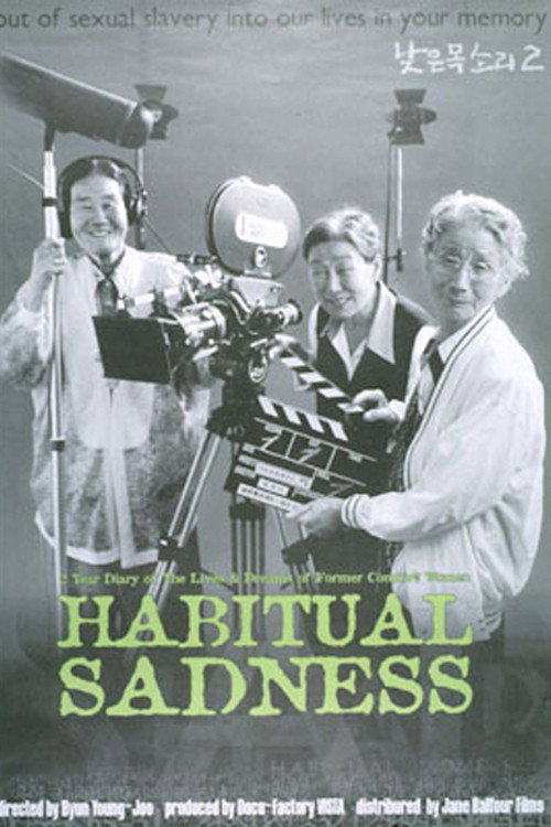 Movie poster for Habitual Sadness (1997)