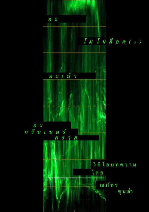 Movie poster for A Monologue(s) about a Greener Grass (2025)
