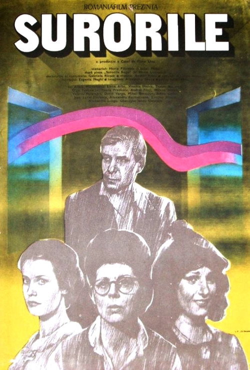 Movie poster for Surorile (1984)