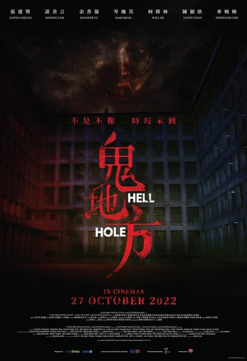 Movie poster for Hell Hole (2022)