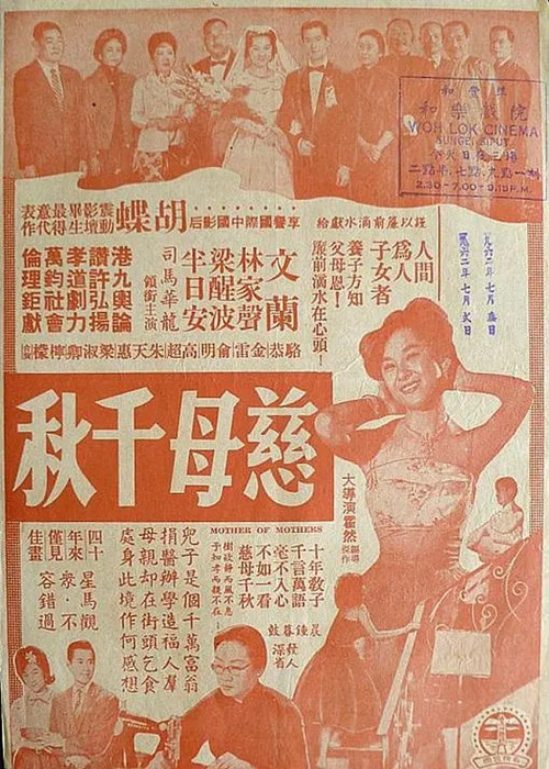 Movie poster for Tears of Mother