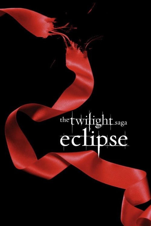 Movie poster for The Making of Twilight: Eclipse (2010)
