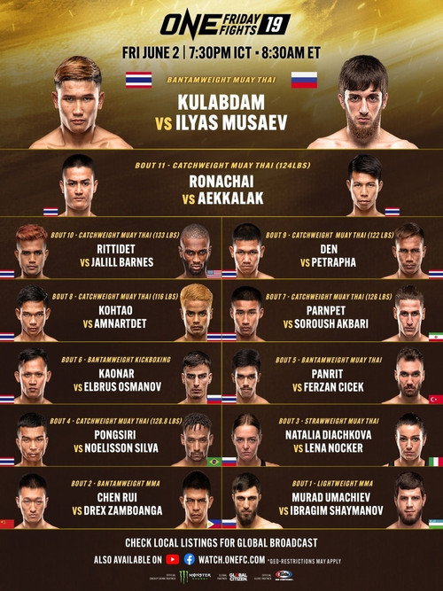 Movie poster for ONE Friday Fights 19: Kulabdam vs. Musaev (2023)