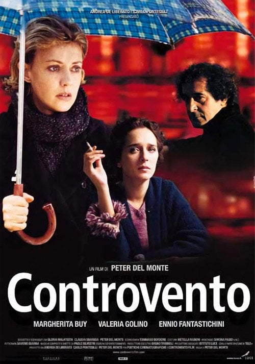 Movie poster for Against the Wind (2000)