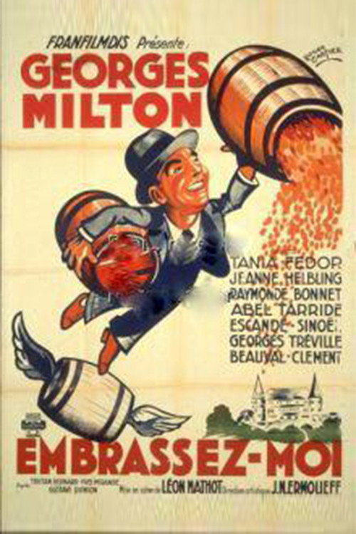 Movie poster for Kiss Me (1932)
