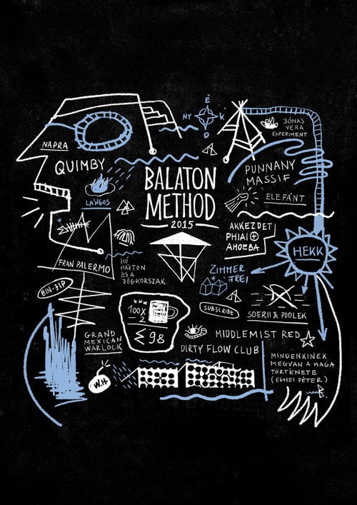 Movie poster for Balaton Method (2015)