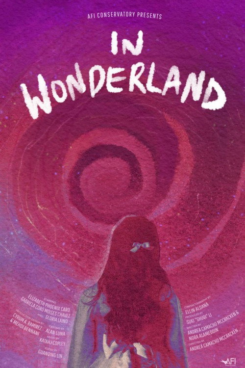 Movie poster for In Wonderland (2023)