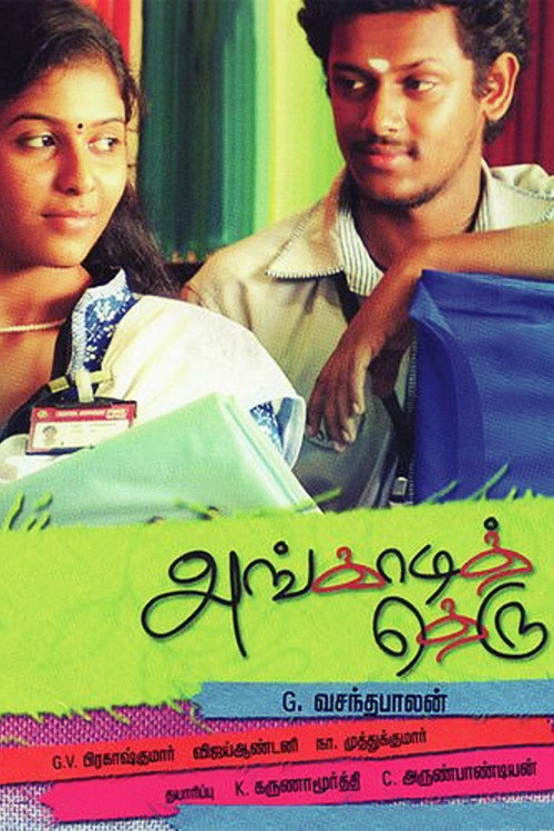 Movie poster for Angadi Theru (2010)