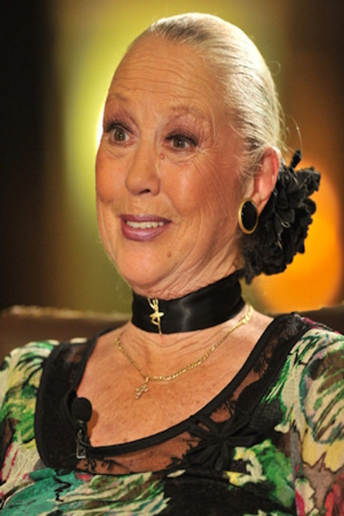 Ileana Iliescu profile