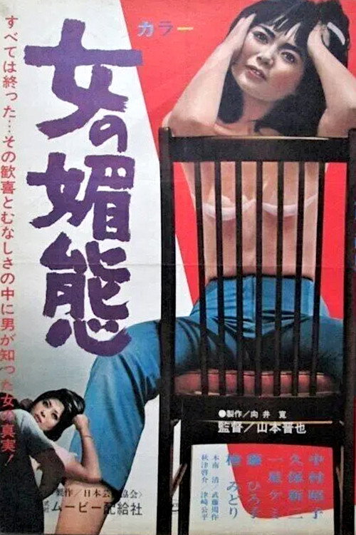 Movie poster for Women's Coquetry (1967)