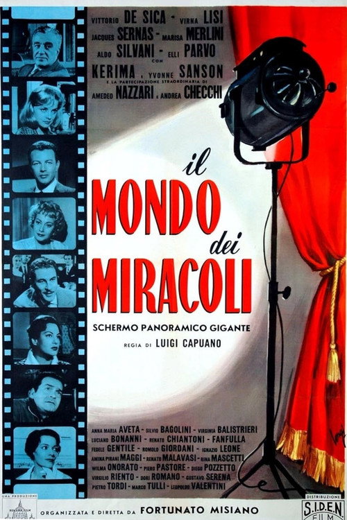 Movie poster for Il mondo dei miracoli (1959)