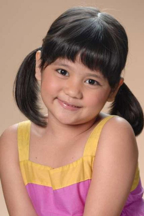 Milkcah Wynne Nacion profile