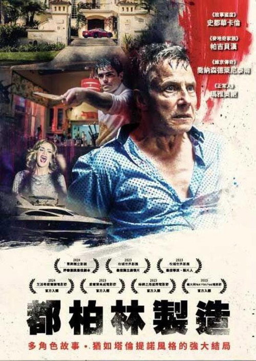 Movie poster for Made in Dublin (2023)