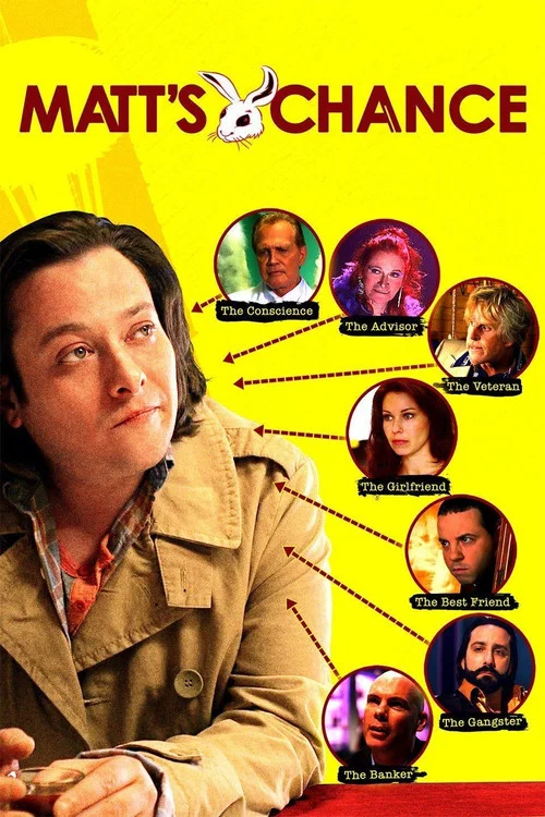 Movie poster for Matt's Chance (2013)