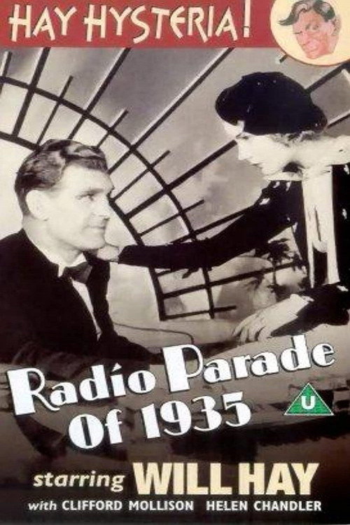 Movie poster for Radio Parade of 1935 (1934)