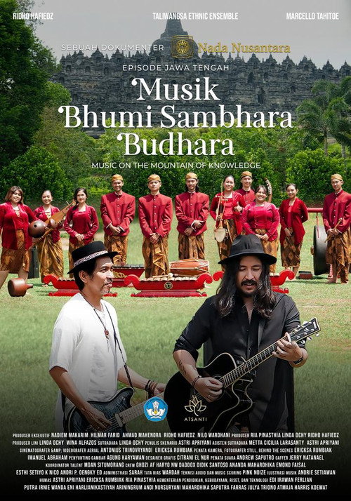 Movie poster for Musik Bhumi Sambhara Budhara (2022)