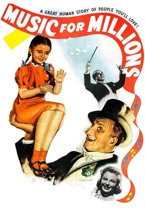 Movie poster for Music for Millions (1944)