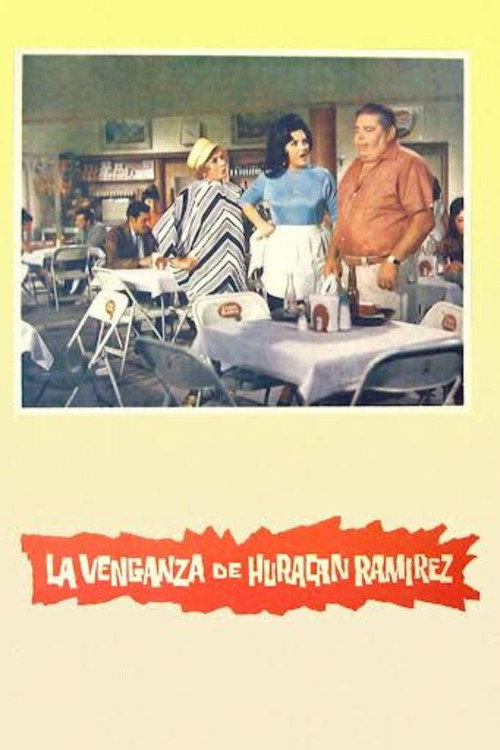 Movie poster for The Revenge of Hurricane Ramírez (1969)