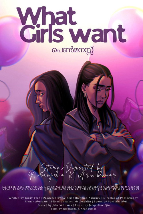 Movie poster for What Girls Want