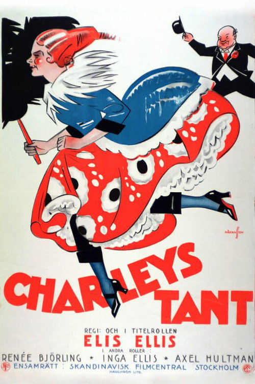 Movie poster for Charley's Aunt (1926)