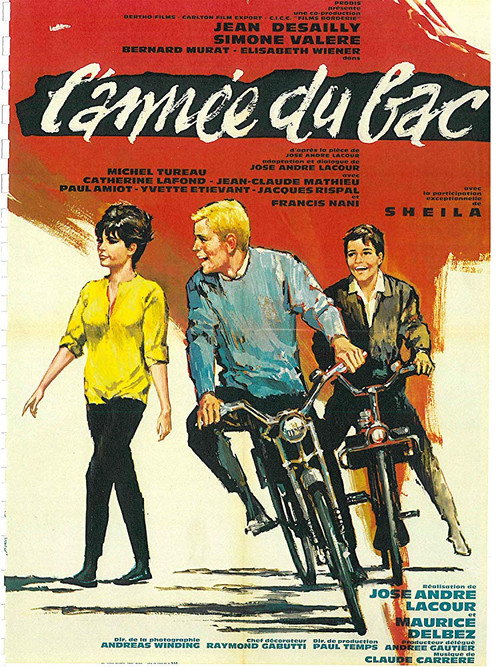 Movie poster for Graduation Year (1964)