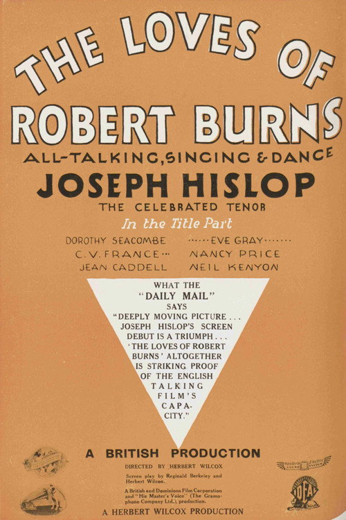 Movie poster for The Loves of Robert Burns (1930)