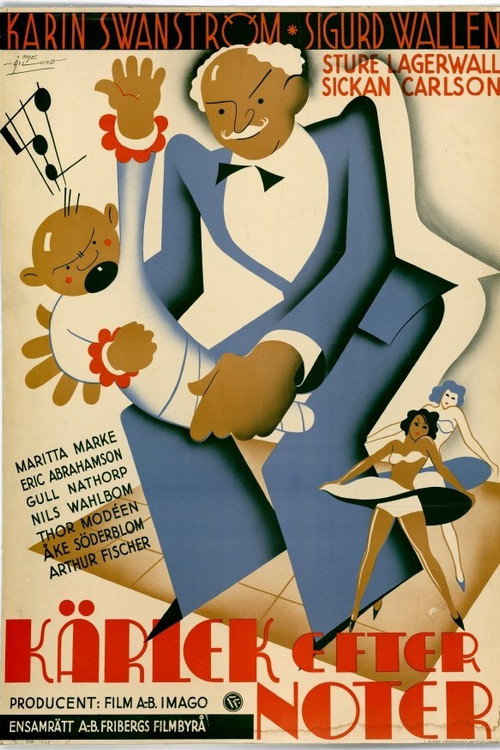Movie poster for Kärlek efter noter (1935)