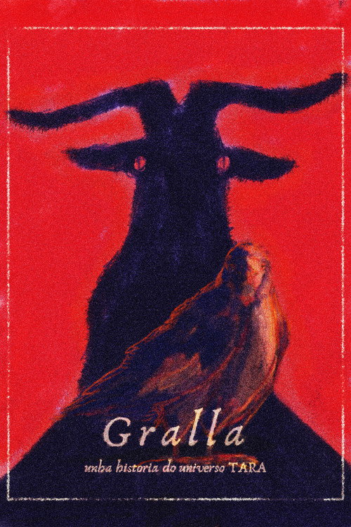 Movie poster for Gralla (2025)